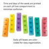 GMS 4x/Day Gasket Pill Organizer With the Individual Cases out
