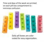 GMS 4x/Day Gasket Pill Organizer With the Individual Cases out